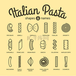 意大利海报图片_一套意大利面食图标