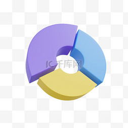 3D商务办公数据分析