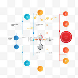 圈子信息图片_彩色时间线信息图表1
