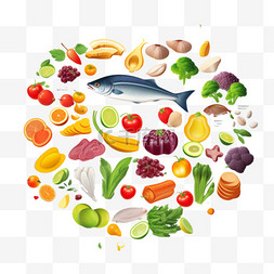 信息图形图表图片_维生素食品信息图
