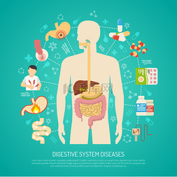 消化系统疾病图