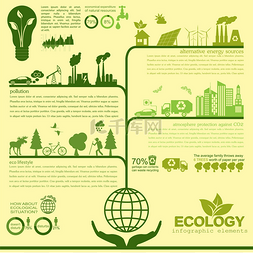 环境、 生态的信息图表元素。环