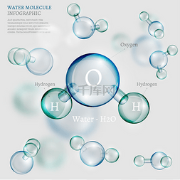 与水背景图片_水分子