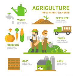高清农业图片_农业农场平面设计图表
