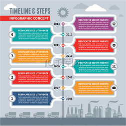 信息工厂图片_信息图表矢量的概念-时间线与步