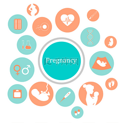 医学和妊娠矢量图标集