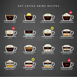 热咖啡饮料食谱图标集.