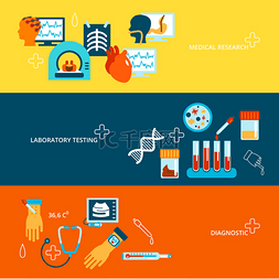 research图片_医学检验横幅集