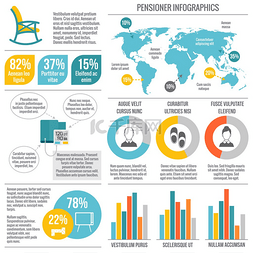 养老金领取者的生活信息图表