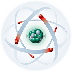 绿色和灰色图片_原子与原子核和电子