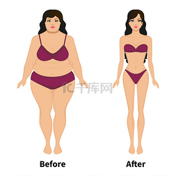 肥胖的女人图片_矢量女人之前和之后的重量损失