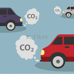 二氧化碳排放图片_汽车排放 Co2