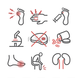 新冠可疑症状图片_痛风症状，治疗。线图标设置。用