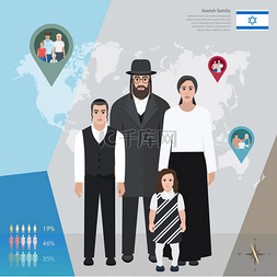 犹太家庭的民族服饰，矢量图