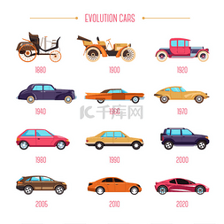 矢量复古工业图片_汽车进化复古车辆和现代交通孤立