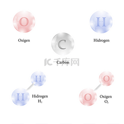 分离分子图片_hidrogen、碳、氧分子。周期表中的