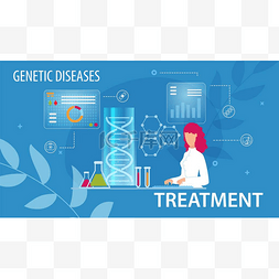 遗传病治疗扁平化医疗海报