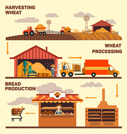 粮食生产图片_矢量图工厂和生产的面包，孤立
