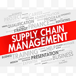 SCM - Supply Chain Management word cloud collage