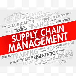 word图片_SCM - Supply Chain Management word cloud coll