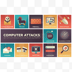 钓鱼攻击图片_计算机发病率-设置的平面设计图