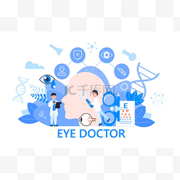 眼科医生的概念向量。青光眼治疗