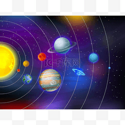 银河系太空漫画中的太阳系视图