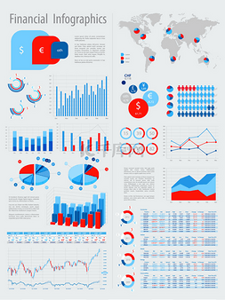 其他信息图片_金融信息图表设置图表的操作