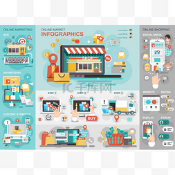 业务流程设计图片_在线市场平面信息矢量设计模板。