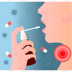 鼻炎喷剂图片_喷雾剂治疗喉咙痛.男人用喷雾剂