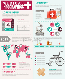 医学保健全球研究信息图表海报