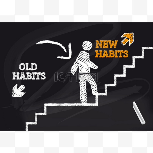 how to build long-term workout habits