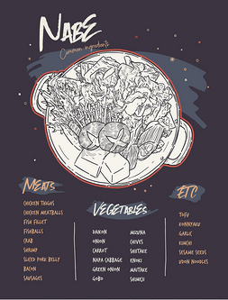 各种锅图片_纳贝,日本火锅。手绘草图矢量.