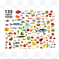 肉类产品图片_135有机产品. 