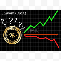 预测 Shivom (Omx) 的可能图 cryptocurren