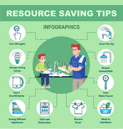 节省资源提示矢量信息图形模板.
