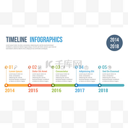 时间线信息图形模板、工作流或流