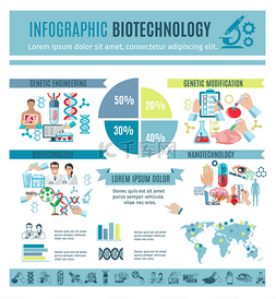 信息载体图片_Biotechnology And Genetic Science Infographic