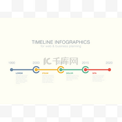 时间线图表圈子矢量迅猛的设计模