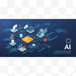 Ai 技术创新应用矢量信息图：虚拟