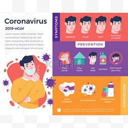 报告说明图片_矢量图解，Coronavirus Infographic 。与