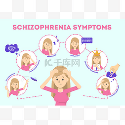 精神心理疾病图片_精神分裂症症状。心理健康疾病标