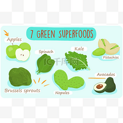 7 green foods you should  be eating  vector