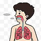 呼吸道肺心病设计图