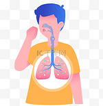 扁平咳嗽呼吸道肺部疾病PNG素材
