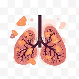 哮喘日器官棕色