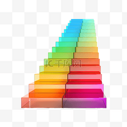 彩色全楼梯