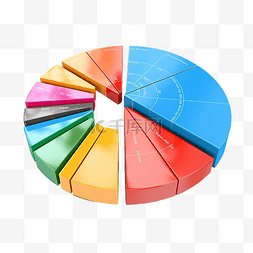 饼图信息分析报告