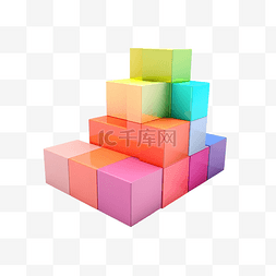 交易图 3d