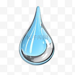 3d 水滴图